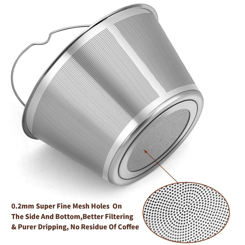 RUOYING 8-12 Cup Reusable Basket Permanent Coffee Filter, Fit 8-12 Cup Mr Coffee, Black & Decker, BUNN, Cuisinart and Hamilton Beach Basket-Style Coffee Filters (Cuisinart Coffee Filter 8~12 cup) - Image 3